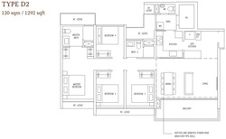 The Botany At Dairy Farm (D23), Condominium #593135021